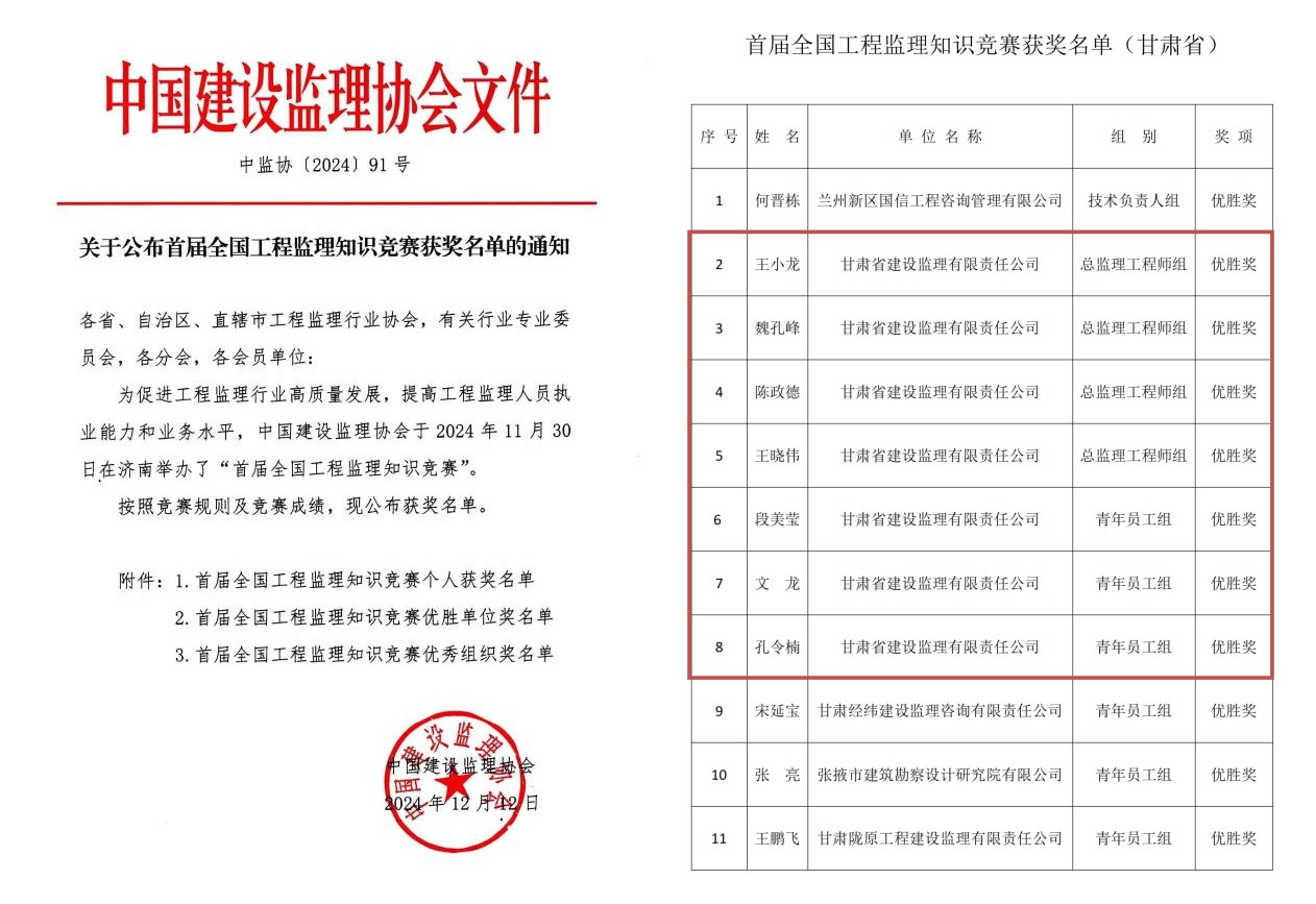 OG���ˡ��ٷ�(�й�)���޹�˾